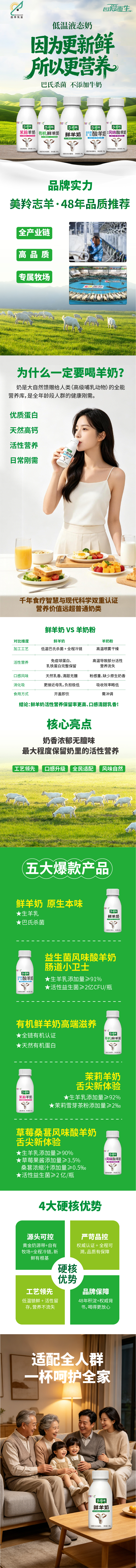 鮮奶詳情頁.jpg